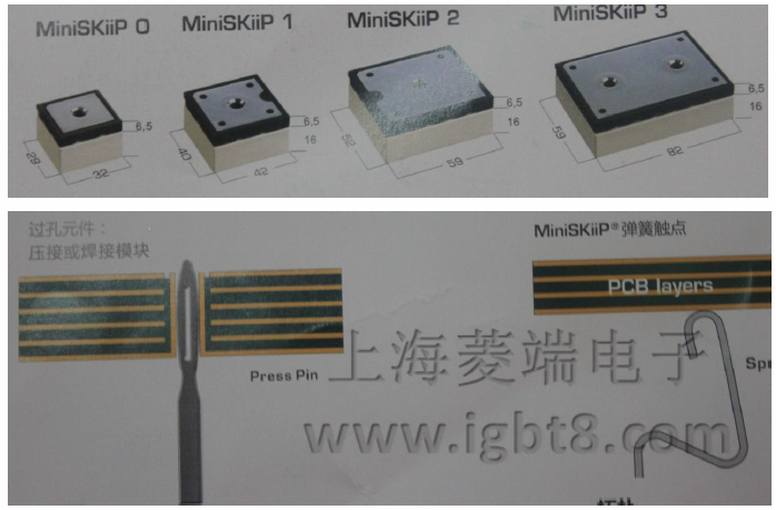 MiniSKiiPSEMITOPSKiM4ϵģK