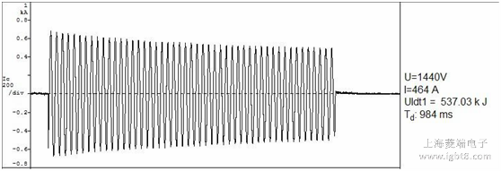 CROWBAR_ΈD