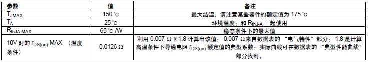 Si7884DP A(ch)PowerPAK® SO-8 b40V MOSFET