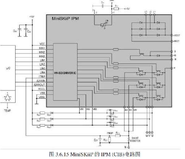 MiniSKiiP IPM (CIB)·D